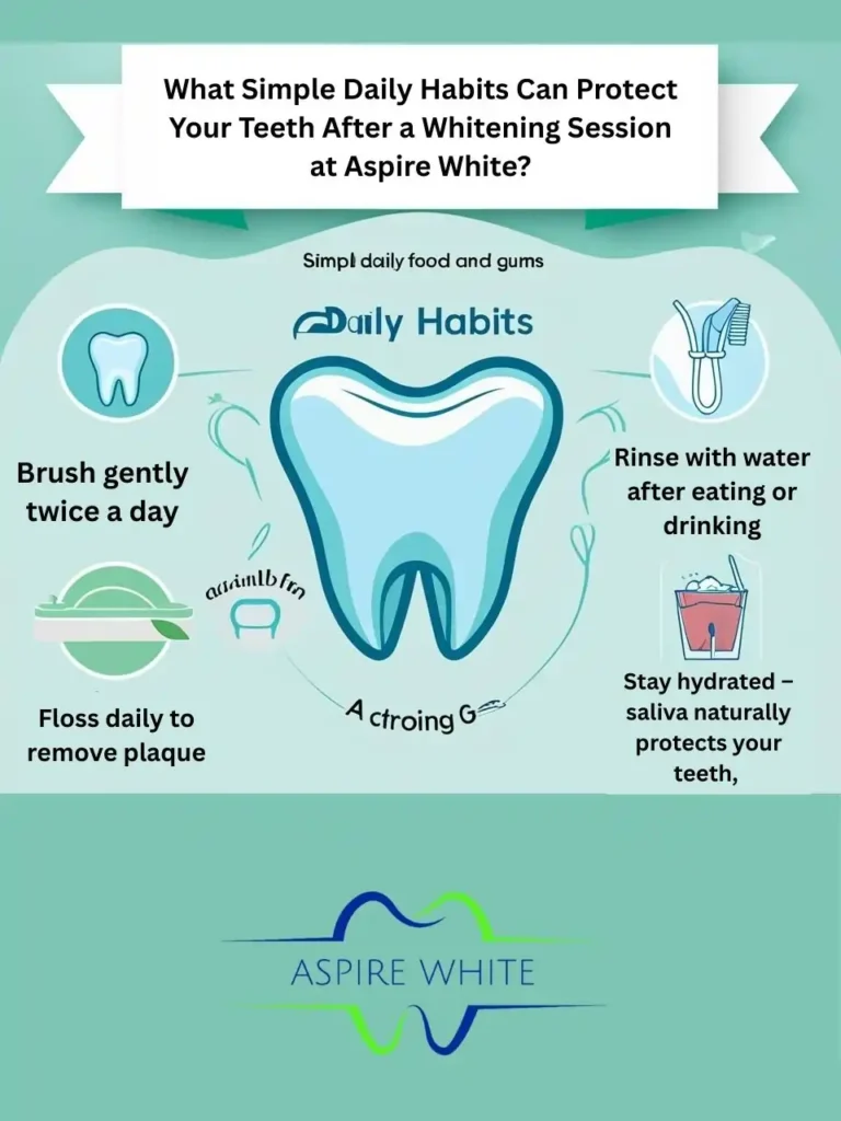 What Simple Daily Habits Can Protect Your Teeth After a Whitening Session at Aspire White Walsall